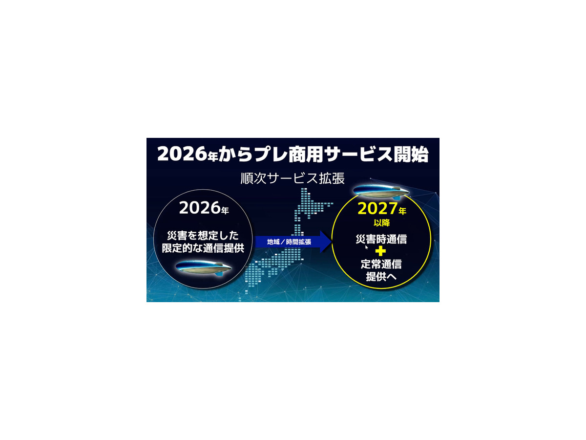 ソフトバンク、飛行船みたいな空飛ぶ基地局「HAPS」のプレ商用サービスを2026年に開始　被災地に通信サービスを提供