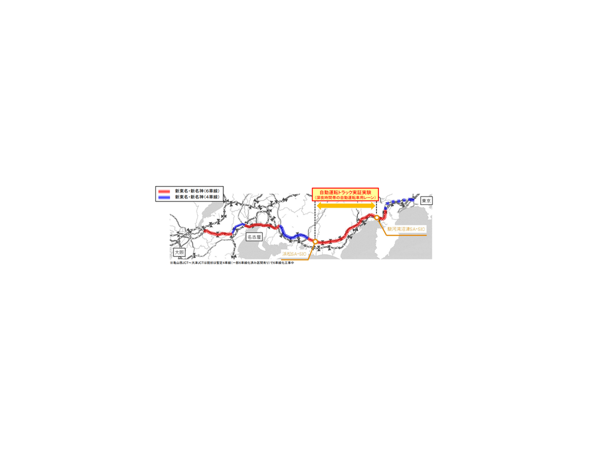 総務省「新東名高速で自動運転レベル4トラック実証と連携したV2N通信」実験へ　三菱総研/NTTコム/ソフトバンク/T2/豊田通商らが連携