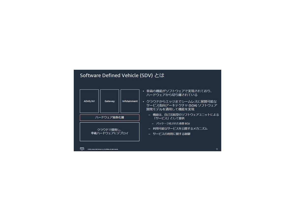 AWSがトヨタやホンダなど自動車メーカーの活用事例を多数紹介　SDVや仮想ECU最前線「AWS for Automotive」記者勉強会レポート