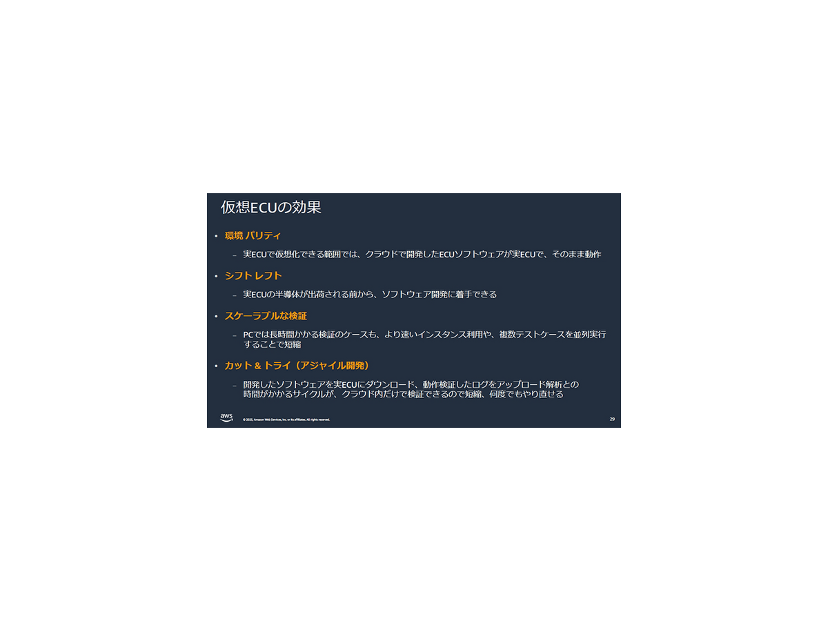 AWSがトヨタやホンダなど自動車メーカーの活用事例を多数紹介　SDVや仮想ECU最前線「AWS for Automotive」記者勉強会レポート
