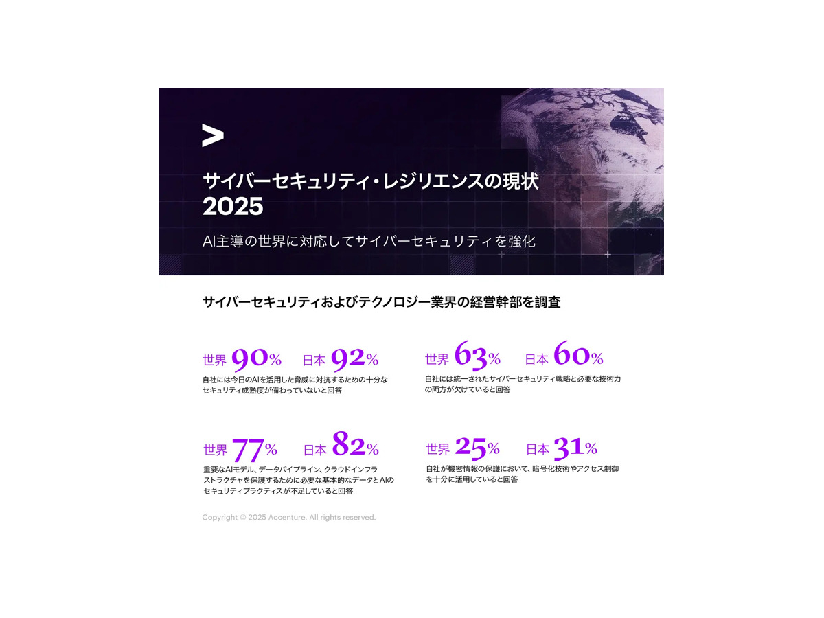 日本企業の82％が危険な状況「AIセキュリティ対策が不十分」アクセンチュアのサイバーセキュリティ調査で判明