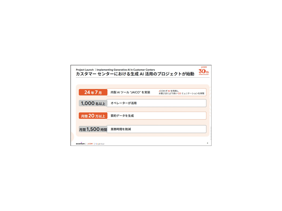 JCOMがGoogle Geminiを活用した生成AIをコールセンターに本格導入　アクセンチュアが開発支援　月1,500時間の省力化を達成