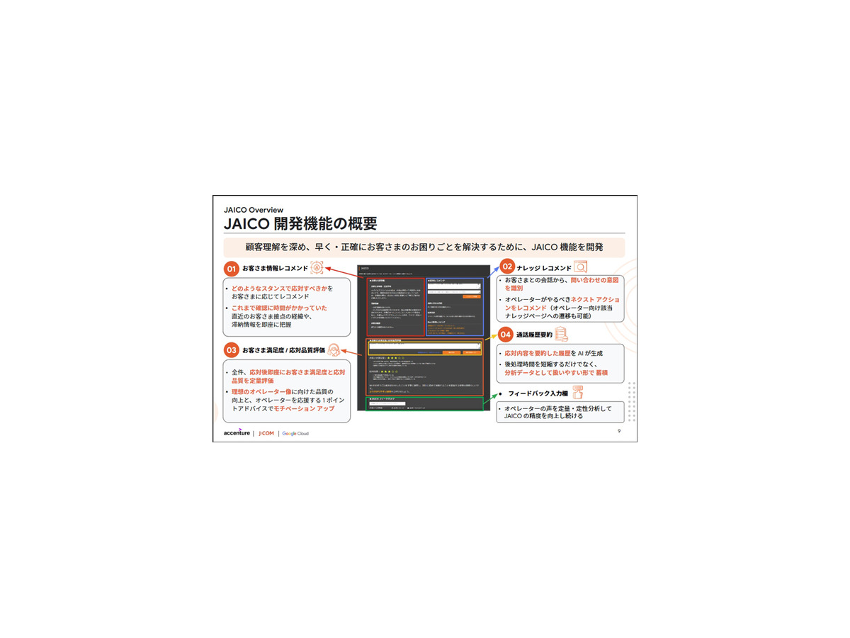 JCOMがGoogle Geminiを活用した生成AIをコールセンターに本格導入　アクセンチュアが開発支援　月1,500時間の省力化を達成