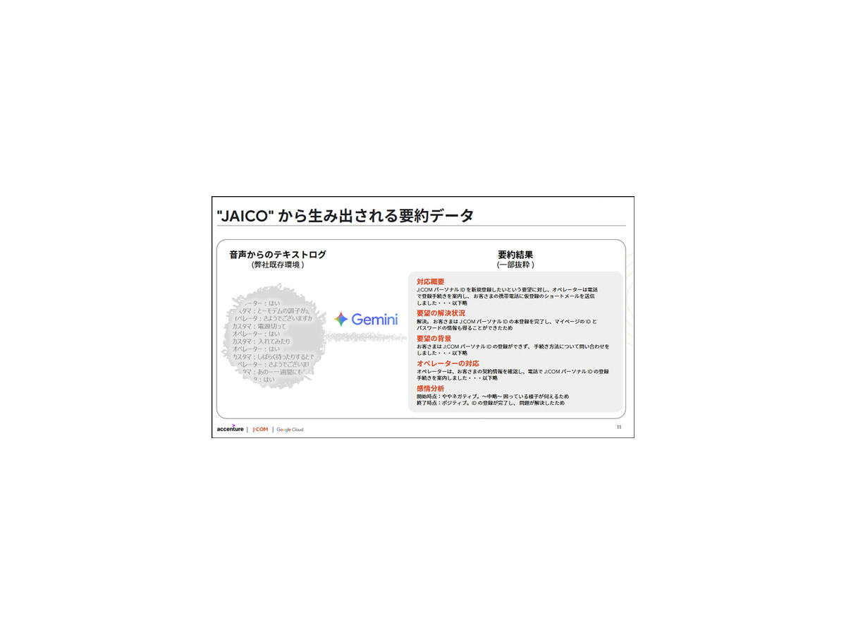 JCOMがGoogle Geminiを活用した生成AIをコールセンターに本格導入　アクセンチュアが開発支援　月1,500時間の省力化を達成