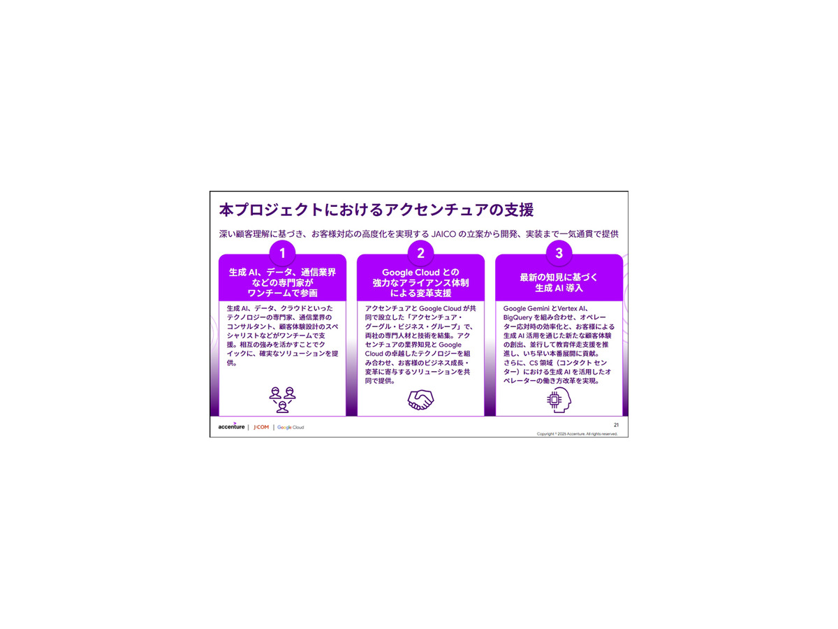 JCOMがGoogle Geminiを活用した生成AIをコールセンターに本格導入　アクセンチュアが開発支援　月1,500時間の省力化を達成