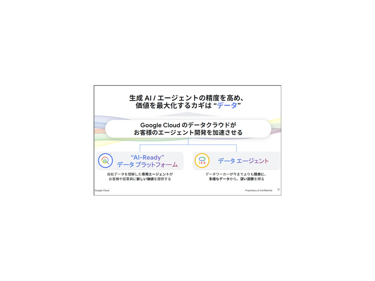 JCOMがGoogle Geminiを活用した生成AIをコールセンターに本格導入　アクセンチュアが開発支援　月1,500時間の省力化を達成