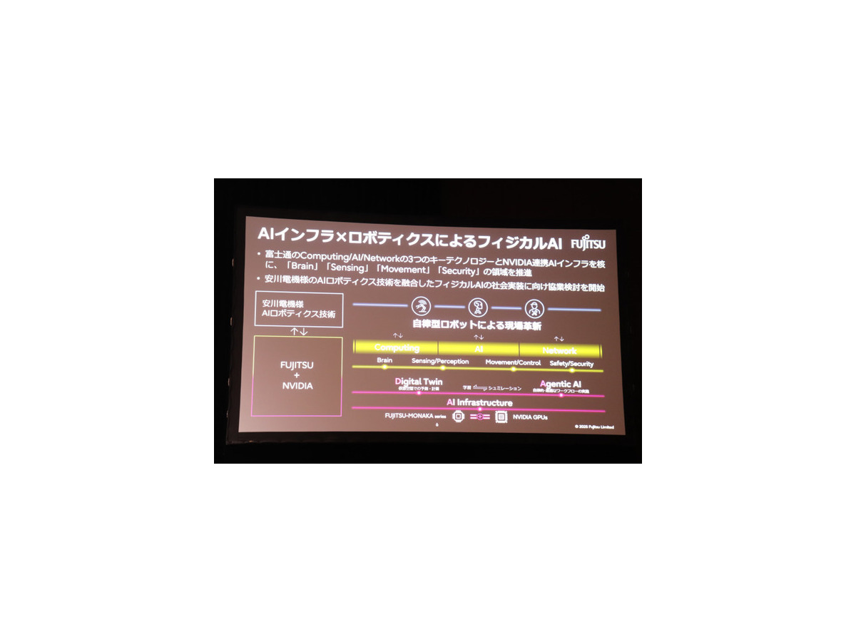 富士通×NVIDIA 戦略的協業拡大を発表 – AIインフラ構築と社会課題解決を目指す