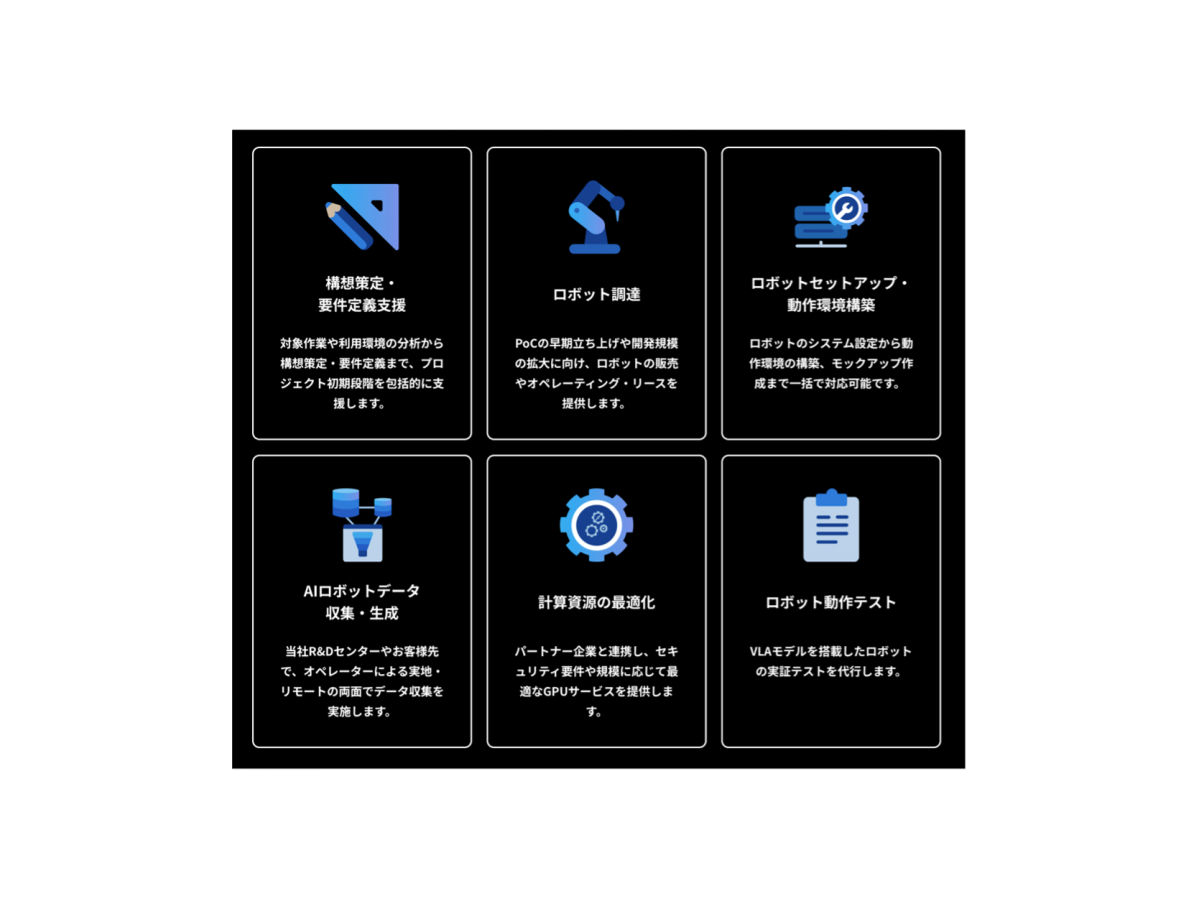 AIロボティクス領域への事業拡張でR&Dセンターを新設 FastLabel