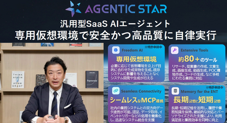ソフトバンク、AIエージェントが自律的に業務を遂行「エージェンティック・スター」を発表　MCP対応で自動化を加速 画像