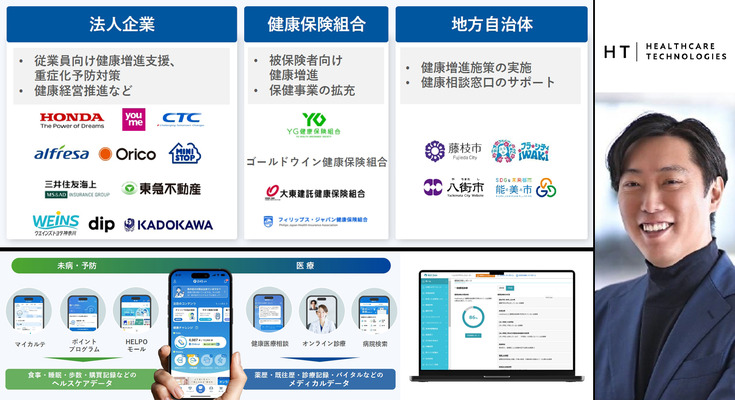 年収350万円で社会保険料は年100万円超の実態　医療費増大に挑むソフトバンクのヘルスケア新戦略 画像