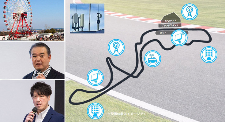 「本物の5GがF1にやって来る」F1日本グランプリで「5G SA × ミリ波」を体験　ソフトバンクがスライシングを活用した次世代通信を鈴鹿で提供へ 画像