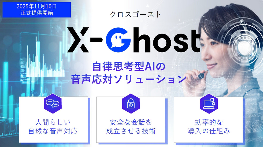 【動画】生成AIが自然に話して電話応対、ついにGen-AXがGPTリアルタイム搭載「X-Ghost」のデモを公開