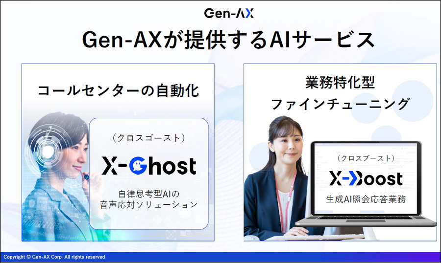 動画】生成AIが自然に話して電話応対、ついにGen-AXがGPTリアルタイム