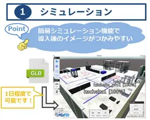 富士ソフト 自律走行搬送ロボット統合制御プラットフォーム「MixFlit」を販売開始