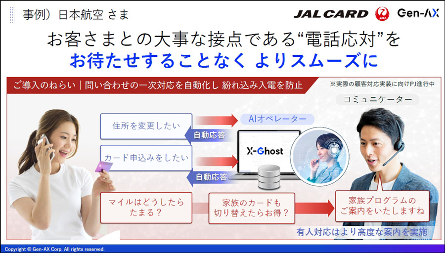 生成AIが音声対話、三井住友カードとJALカードの先行事例を紹介！Gen-AXとソフトバンクの自律思考AI「クロスゴースト」