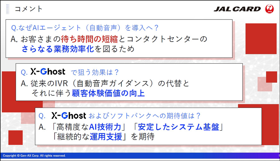 生成AIが音声対話、三井住友カードとJALカードの先行事例を紹介！Gen-AXとソフトバンクの自律思考AI「クロスゴースト」