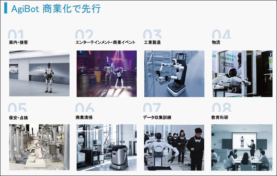 ヒューマノイドは量産「年間5000台超へ」 AgiBotが語る「実用化のユースケース、現在と未来」