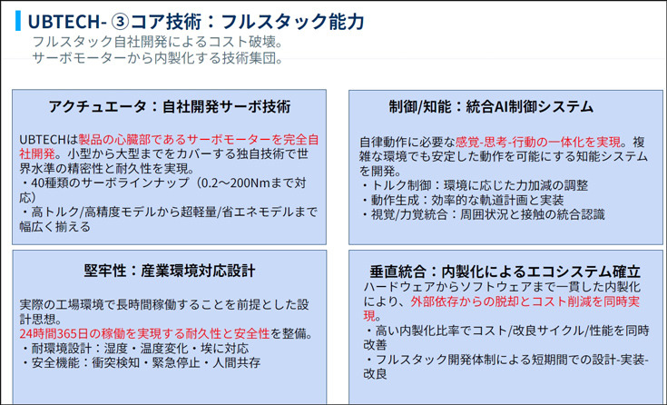 プレミアム会員限定【見逃し配信】中国のロボット/ヒューマノイド産業の最前線 深圳から見る最新トレンドと実状