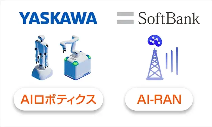 安川電機がヒューマノイドと協働ロボットを「AI-RAN」で統合制御するデモを公開「ロボットが人と共に働く未来の空間」