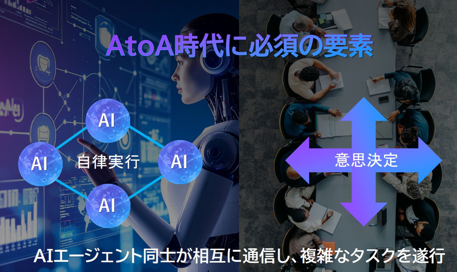 ソフトバンク、AIエージェントが自律的に業務を遂行「エージェンティック・スター」を発表　MCP対応で自動化を加速