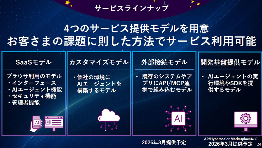 ソフトバンク、AIエージェントが自律的に業務を遂行「エージェンティック・スター」を発表　MCP対応で自動化を加速
