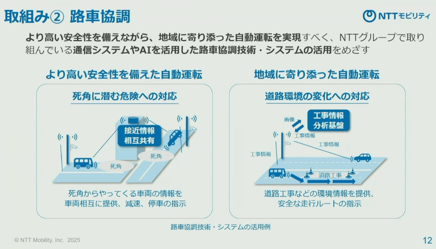 NTTモビリティ設立を発表　「レベル4」の自動運転バスとタクシーの社会実装を加速、2030年代に1000台を目指す