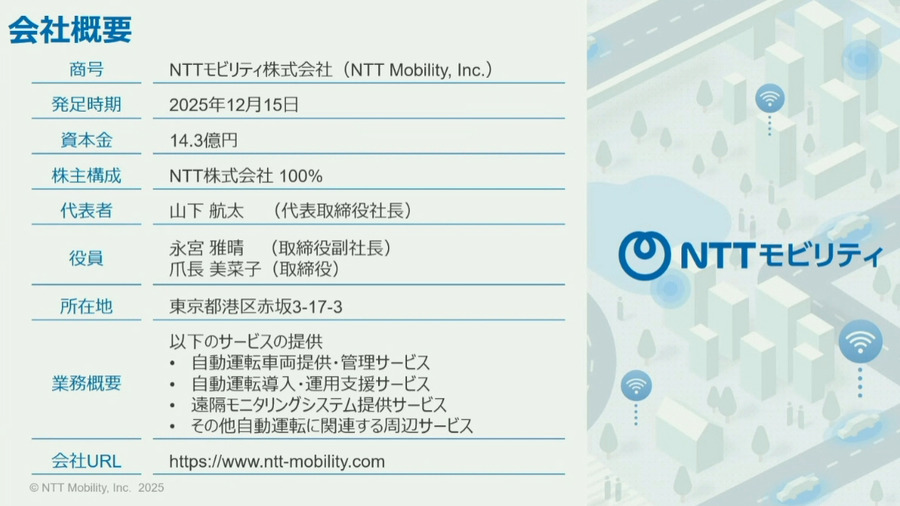 NTTモビリティ設立を発表　「レベル4」の自動運転バスとタクシーの社会実装を加速、2030年代に1000台を目指す