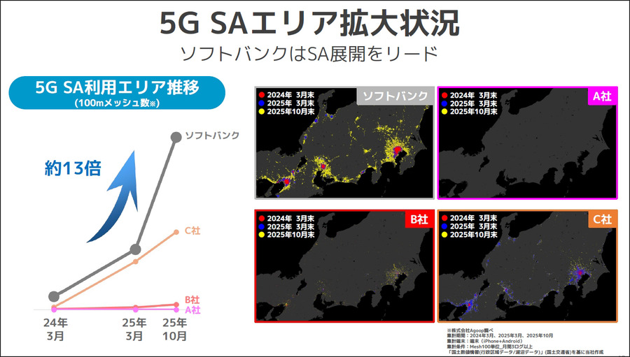 「5Gなのに速くない」理由　ソフトバンクが本物の5G「5G SA」拡充を宣言、舞浜と池袋で実証
