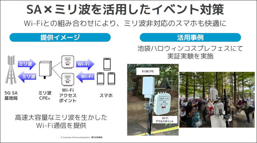 「5Gなのに速くない」理由　ソフトバンクが本物の5G「5G SA」拡充を宣言、舞浜と池袋で実証