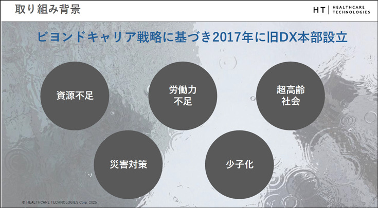 年収350万円で社会保険料は年100万円超の実態　医療費増大に挑むソフトバンクのヘルスケア新戦略