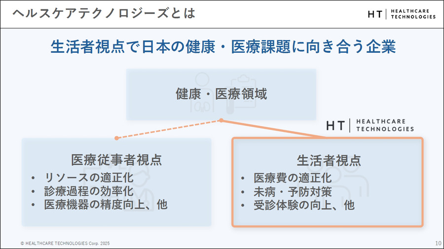 年収350万円で社会保険料は年100万円超の実態　医療費増大に挑むソフトバンクのヘルスケア新戦略