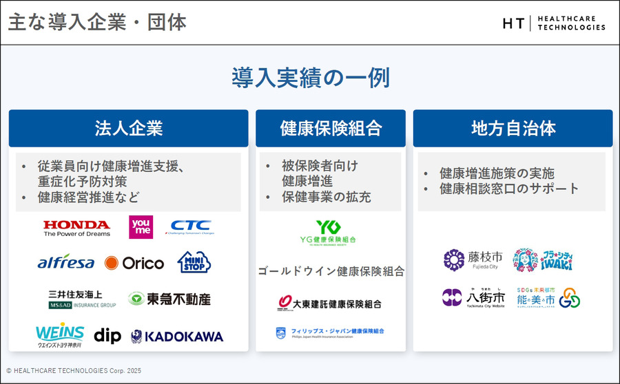 年収350万円で社会保険料は年100万円超の実態　医療費増大に挑むソフトバンクのヘルスケア新戦略