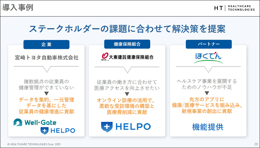 年収350万円で社会保険料は年100万円超の実態　医療費増大に挑むソフトバンクのヘルスケア新戦略