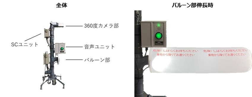 交通誘導警備は人からヒューマノイドへ　次世代誘導システムをVOLLMONTが発表　