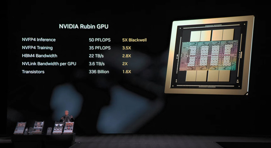 NVIDIA CEOが「CES」で発表したニュースまとめ　次世代AI基盤「Vera Rubin」から「フィジカルAI」まで