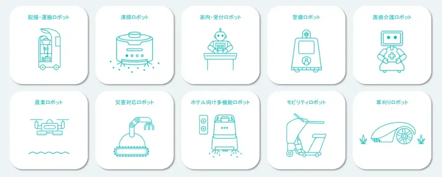 サービスロボットの導入・保守・運用を代行支援、バディネット「ROBONARA」提供開始