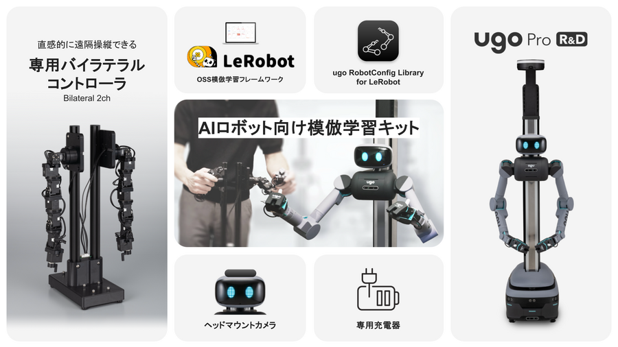 Forcesteed Robotics、ugo製のAIロボット向け模倣学習キットを販売開始・ワンストップ支援