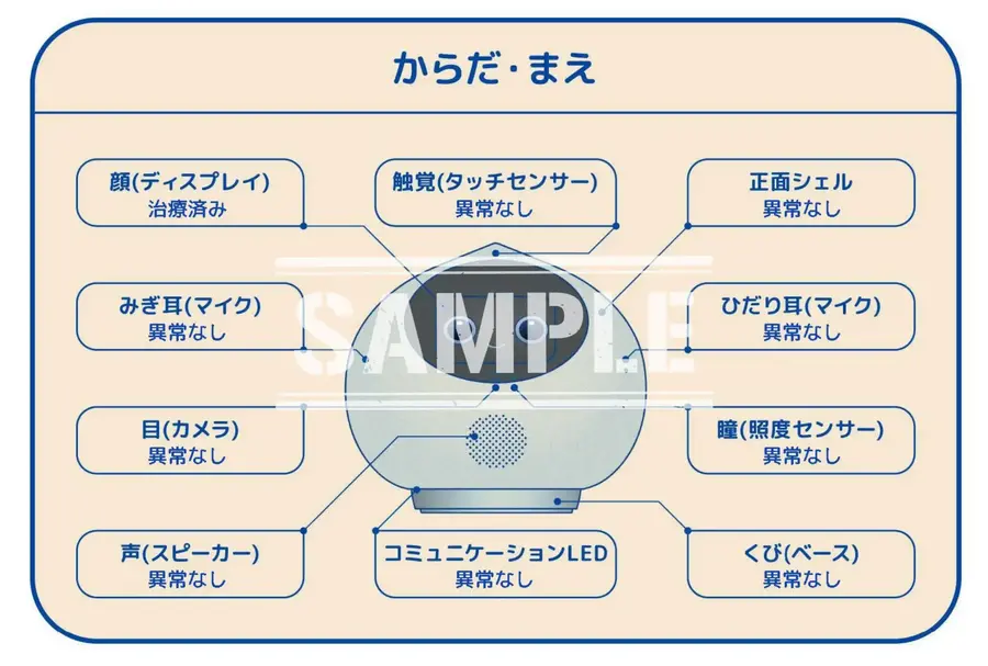 MIXIが「Romiクリニック」開始、AIロボットRomiの修理や健康診断に対応
