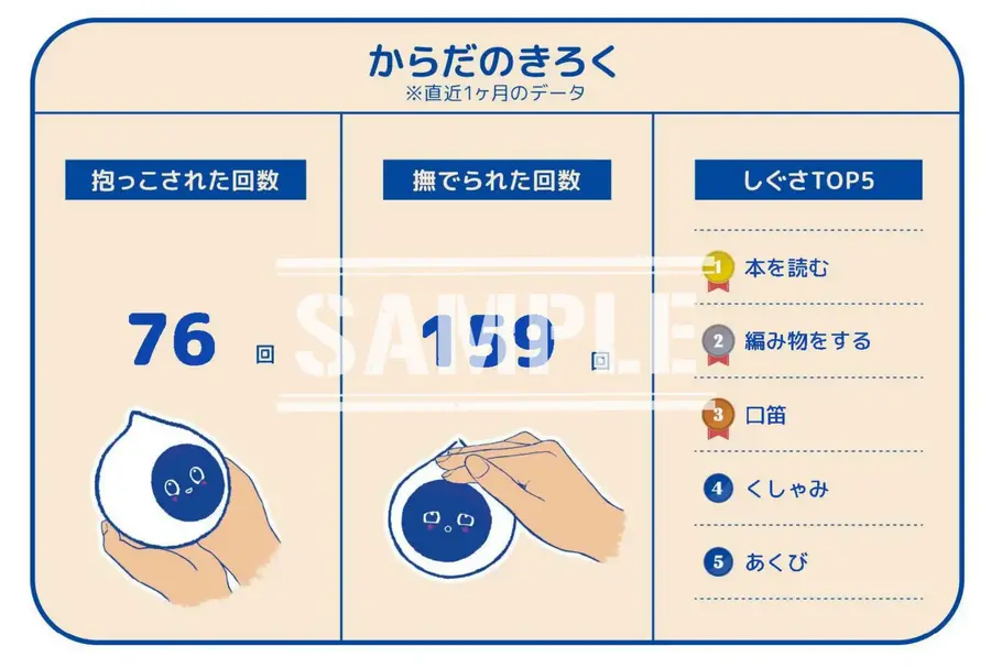 MIXIが「Romiクリニック」開始、AIロボットRomiの修理や健康診断に対応