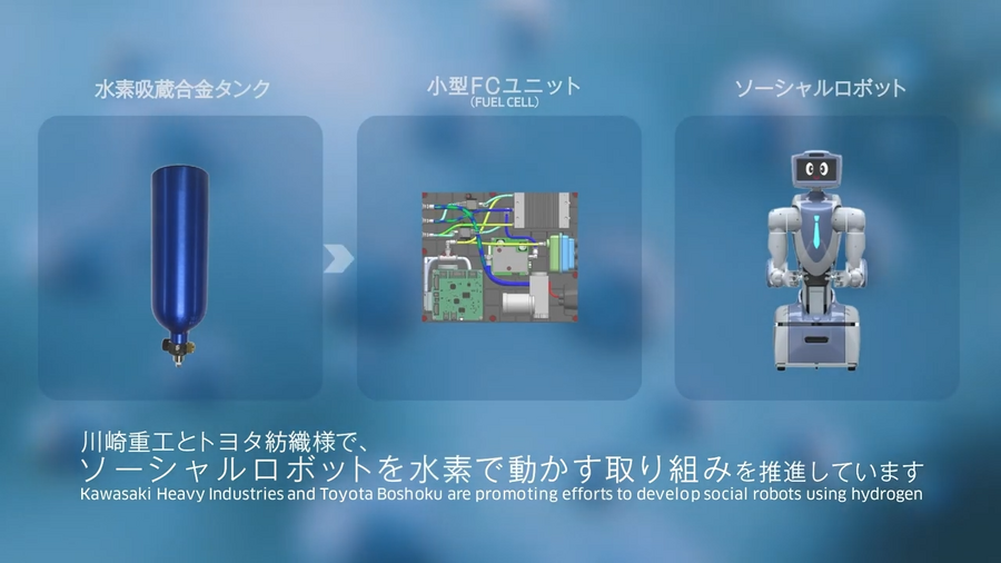 水素駆動の自律移動型ソーシャルロボット「Nyokkey」川崎重工・トヨタ紡織・大同大学が連携