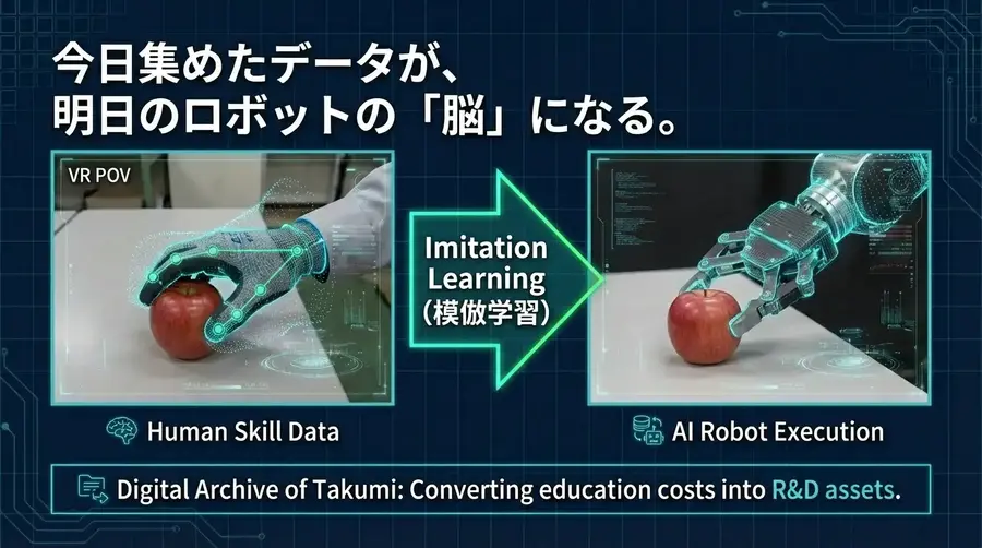 VR技術で物流・製造現場のロボット導入を包括支援する新サービス開始、ジョリーグッド