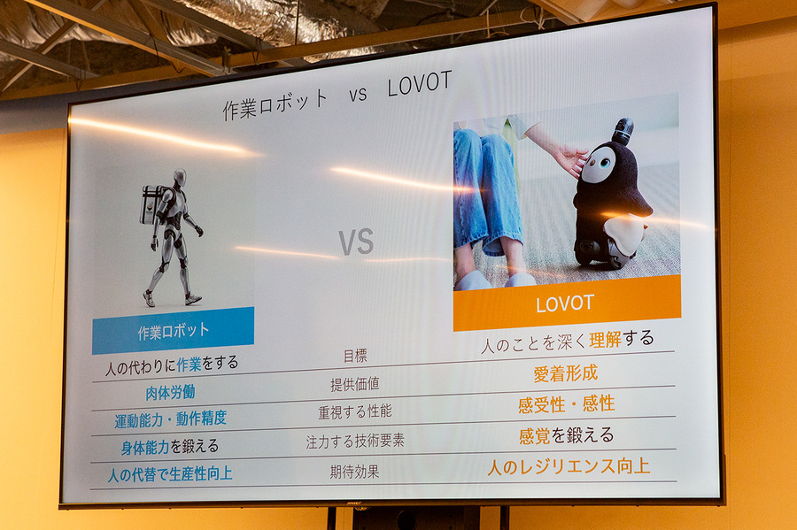 家族型ロボット「LOVOT」は1万8千台が稼働中、19店舗に展開、GROOVE X 10周年記念イベントで投資構成も発表