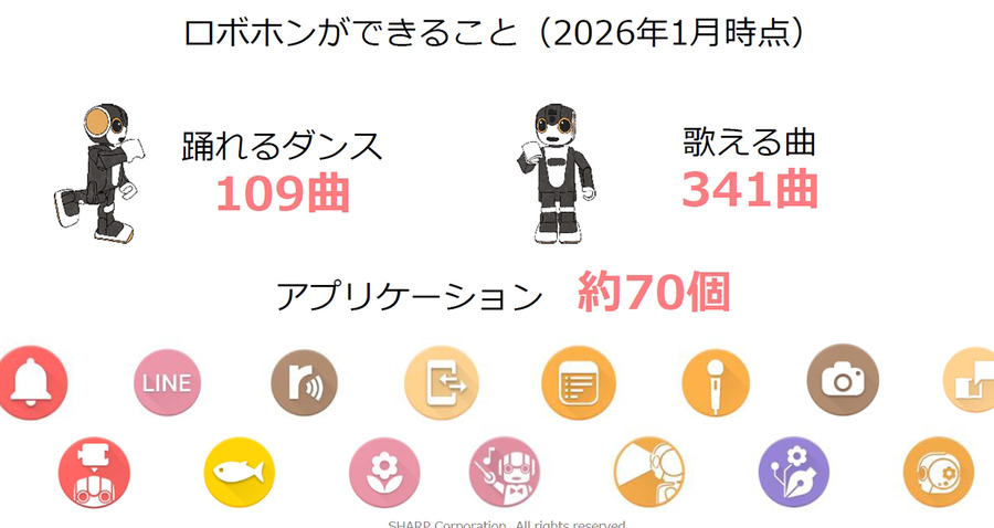 プレミアム会員限定【見逃し配信】シャープが考える生成AI時代のパートナーロボットとは　「ロボホン」が築いた文化「ポケとも」が目指す未来