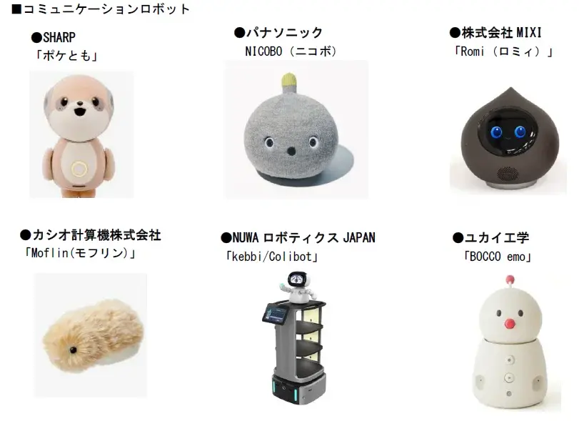 ノジマがロボット体験施設「MIRAI ROBO SQUARE」を開設、ヒューマノイド「ミロカイ」がお出迎え