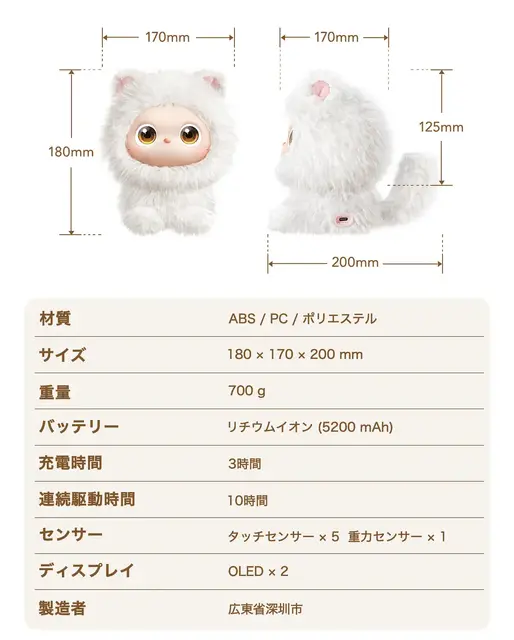 抱きしめると鼓動が伝わる！感情認識AIロボット「iMoochi」がMakuakeに登場【ZTE子会社】