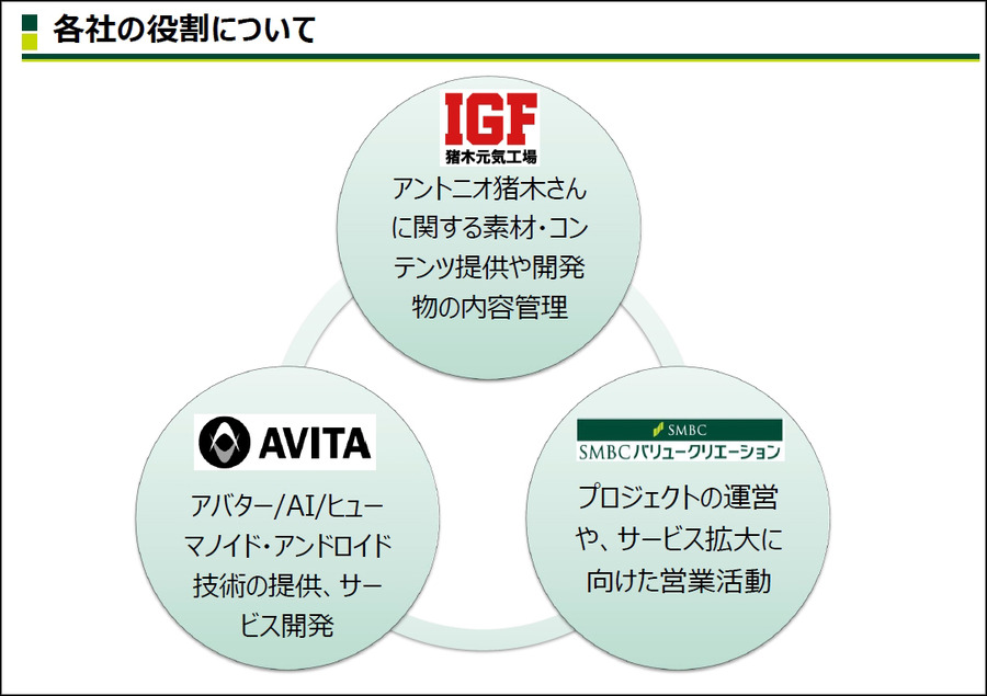 「燃える闘魂」が蘇る「アンドロイド猪木プロジェクト」始動【AI動画】 ヒューマノイドを1年後に公開へ