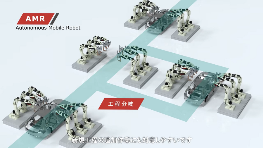川崎重工、AMR活用で変種変量生産を柔軟に対応する車体組立ラインを公開