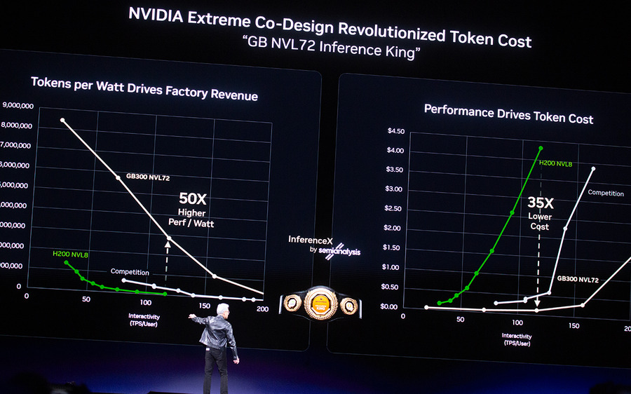 NVIDIAが示した次世代の一手　GPU × LPUのハイブリッド、CPU強化の統合アーキテクチャ戦略を基調講演で発表【GTC2026】