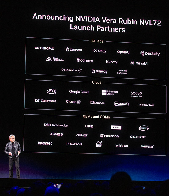 NVIDIAが示した次世代の一手　GPU × LPUのハイブリッド、CPU強化の統合アーキテクチャ戦略を基調講演で発表【GTC2026】