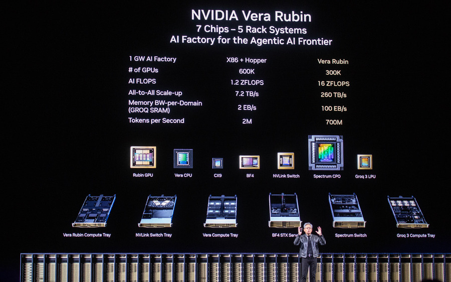 NVIDIAが示した次世代の一手　GPU × LPUのハイブリッド、CPU強化の統合アーキテクチャ戦略を基調講演で発表【GTC2026】